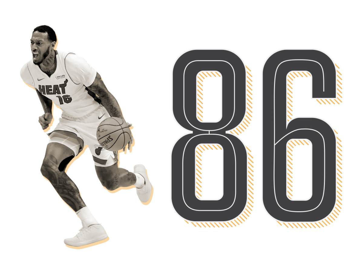 top-100-nba-players-2019-list-ranking-james-johnson.jpg